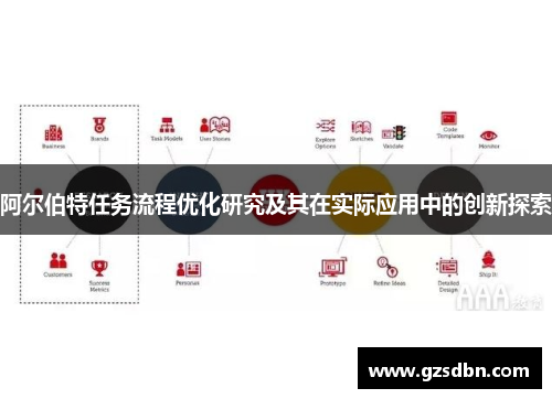 阿尔伯特任务流程优化研究及其在实际应用中的创新探索